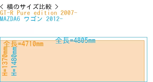 #GT-R Pure edition 2007- + MAZDA6 ワゴン 2012-